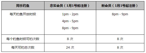天天更新av