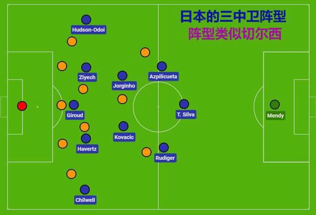 不伦录像