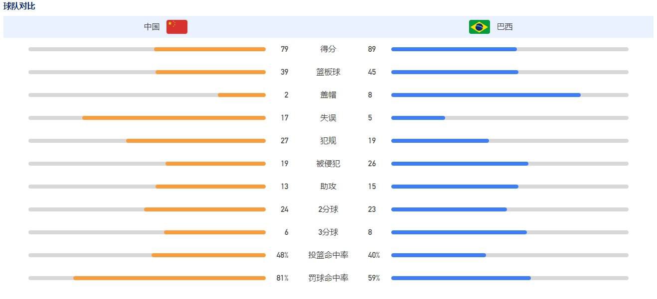 女人全裸图片