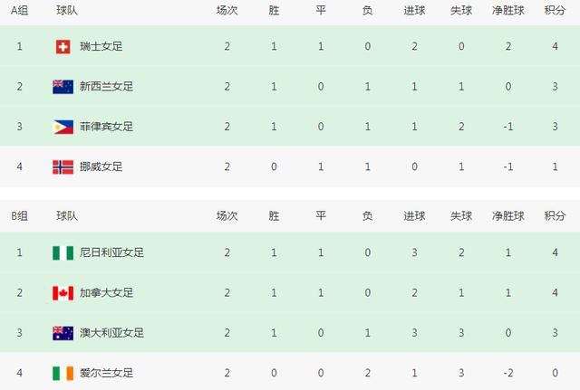国产精品区网红主播在线观看