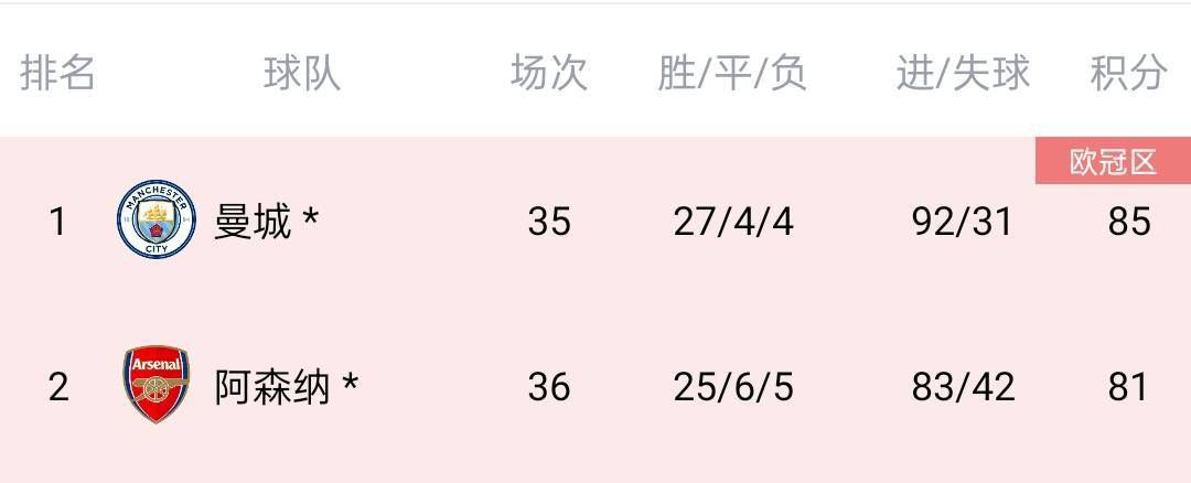 欧美一区二区网站