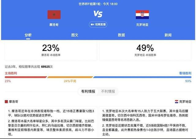 妖精视频免费观看正片