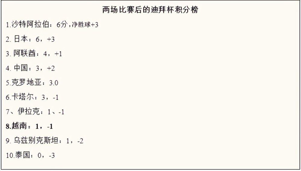 狠狠干2023
