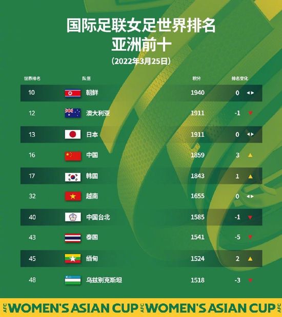 久久久不卡网国产精品一区