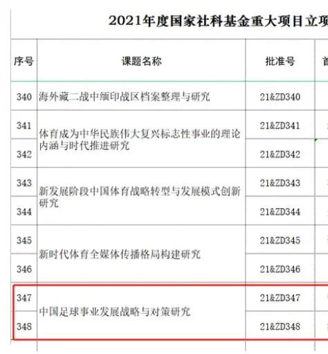 男生如何自己奖励自己